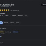 Review on camp crystal lake