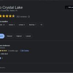 Review on camp crystal lake meme