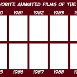 my favorite animated films of the 1980s meme
