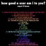 how good a user am i to you | image tagged in how good a user am i to you,e | made w/ Imgflip meme maker
