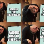 Gru's Raiders plan | RAIDERS
PUMMEL 
CHARGERS 
63-21; RAIDERS FIRE THEIR COACH; RAIDERS
PUMMEL 
CHARGERS 
63-21; RAIDERS LOSE TO VIKES 3-0 | image tagged in gru's plan,raiders,los angeles chargers,nfl | made w/ Imgflip meme maker