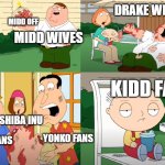 d | DRAKE WINS; MIDD OFF; MIDD WIVES; ROB; KIDD FANS; SHIBA INU; ZORO FANS; YONKO FANS | image tagged in backfired | made w/ Imgflip meme maker