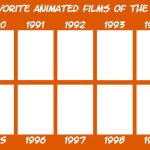 my favorite animated films of the 1990s meme