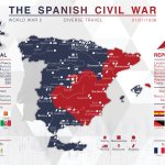 The Spanish Civil War