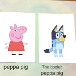 bluey is better than peppa pig | peppa pig; peppa pig | image tagged in daniel the cooler daniel blank | made w/ Imgflip meme maker