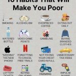 Habits that make you poor