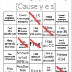 Bored | image tagged in idk's bingo updated version | made w/ Imgflip meme maker