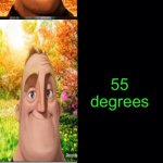 Mr Incredible Becoming Cold To Hot: The Temperature Around You | Mr Incredible Becoming Cold To Hot: The Temperature Around You; -1000 degrees; -365 degrees; -50 degrees; 10 degrees; 40 degrees; 55 degrees; 80 degrees; 87 degrees; 100 degrees; 400 degrees; 870 degrees; 2000 degrees; INFINITE degrees | image tagged in mr incredible becoming cold to hot | made w/ Imgflip meme maker