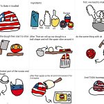 How To Make A UsaBall meme