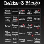 Bingo | image tagged in delta-3's bingo,bingo | made w/ Imgflip meme maker