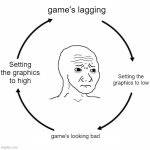 Sad wojak cycle | game's lagging; Setting the graphics to high; Setting the graphics to low; game's looking bad | image tagged in sad wojak cycle | made w/ Imgflip meme maker