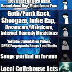 Music obscurity iceberg | Pop, TikTok Fads, Mainstream Rap, Country, Nameable Rock Bands, Classical; Rock bands on Rock Radio, Soundcloud Rap, Mainstream Emo; Goth/Punk Rock, Shoegaze, Indie Rap, Dreamcore/Weirdcore, Internet Comedy Musicians; Youtube Compilation Videos, DPRK Propaganda Songs, Lost Media; Songs you find on forums; Local Coffehouse Acts; Trifling through VHS tapes at Goodwill for obscure MTV videos | image tagged in iceberg levels tiers | made w/ Imgflip meme maker