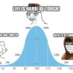 Life is hard | LIFE IS HARD! BE TOUGH! NEED TO BE KINDER AND SIMPLER; NEED TO BE KINDER AND SIMPLER | image tagged in normal distribution meme | made w/ Imgflip meme maker