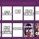 top 10 characters that deserve worse | ALL OF WOKE HOLLYWOOD; ALL OF THE MCU; ALL OF DOCTOR WHO; REY; BOB IGER; ALL OF THE DCEU; ALL OF RINGS OF POWER; BLACK VELMA; LUCASFILM; CARTA | image tagged in top 10 characters that deserve worse,donald trump worst trade deal,garbage,disgusting,doctor who,velma | made w/ Imgflip meme maker