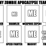 My Zombie Apocalypse Team | ME; ME; ME; ME; THE GUILT YOU GET WHEN YOU KILL SOMEONE; ME; ME; ME | image tagged in my zombie apocalypse team | made w/ Imgflip meme maker