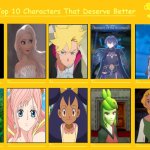 top 10 characters that deserve better | image tagged in top 10 characters that deserve better,everyone deserves mercy,mario,characters,poor people | made w/ Imgflip meme maker