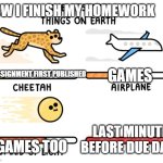 xdsadsad | HOW I FINISH MY HOMEWORK; GAMES; ASSIGNMENT FIRST PUBLISHED; LAST MINUTE BEFORE DUE DATE; GAMES TOO | image tagged in fast things,homework | made w/ Imgflip meme maker