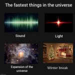 How is it the 31st already? | Winter break | image tagged in fastest things in the universe,memes,funny,true story,relatable memes,winter break | made w/ Imgflip meme maker