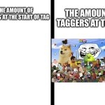 Tag | THE AMOUNT OF TAGGERS AT THE END; THE AMOUNT OF TAGGERS AT THE START OF TAG | image tagged in tag,oh wow are you actually reading these tags,stop reading the tags,please,stop it,why are you reading the tags | made w/ Imgflip meme maker