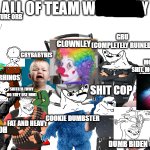 All of Team W******y (Corrected) meme