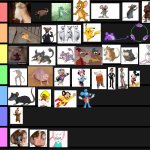 Rat and mouse tier list | image tagged in tier list | made w/ Imgflip meme maker