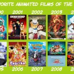my favorite animated films of the 2000s | image tagged in my favorite animated films of the 2000s,2000s,anime,pokemon,the little mermaid,movies | made w/ Imgflip meme maker