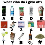 What vibe do I give off meme