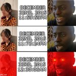 DEC 33RD, 2015 | DECEMBER 32ND, 2015
11:59:59PM; DECEMBER 32ND, 2015
11:73:24PM; DECEMBER 33RD, 2015
12:30:06AM | image tagged in not disappointed black guy | made w/ Imgflip meme maker