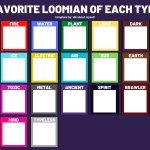 Favorite Loomian of Each Type Chart meme