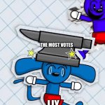 What Did She Do? | BFB VIEWERS; THE MOST VOTES; LIY | image tagged in clone riggy drops an anvil on riggy s head | made w/ Imgflip meme maker