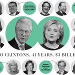 Clinton Criminal Coalition