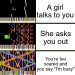 Worst desission ever made (For PsychoMemer) | A girl talks to you; She asks you out; You're too scared and you say "I'm busy" | image tagged in anxiety levels rush e | made w/ Imgflip meme maker