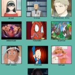 the little mermaid cast | image tagged in the little mermaid cast,disney,spy x family,pokemon,walt disney,movies | made w/ Imgflip meme maker