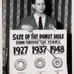 Donut holes through the years