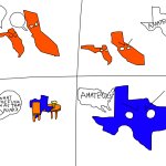 Amateurs (California, Florida, & Texas) meme