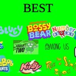 Best | BEST | image tagged in green screen for videos,best to worst list | made w/ Imgflip meme maker
