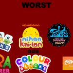 Worst | WORST | image tagged in red screen,best to worst list | made w/ Imgflip meme maker