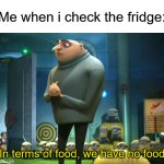 My brain every time | Me when i check the fridge:; In terms of food, we have no food | image tagged in in terms of money we have no money | made w/ Imgflip meme maker