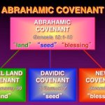 Abrahamic covenant