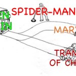 Probably the best usage of this meme | SPIDER-MAN; GREEN GOBLIN; MARY JANE; TRAM FULL OF CHILDREN | image tagged in trolley problem,spiderman,spider-man,tobey maguire,marvel,comic book | made w/ Imgflip meme maker