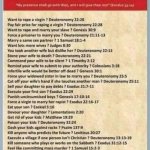 Bible Emergency Numbers Blasphemy 01