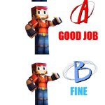 Pixel gun 3D ranks | AWESOME; GOOD JOB; FINE; STUPID; HORRIBLE | image tagged in pizza tower ranks,pixel gun 3d | made w/ Imgflip meme maker