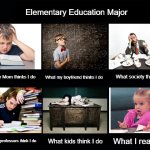 Elementary Education Teacher | Elementary Education Major; What society thinks I do; What my boyfriend thinks I do; What my Mom thinks I do; What kids think I do; What I really do; What my professors think I do | image tagged in what people think i do / what i really do | made w/ Imgflip meme maker