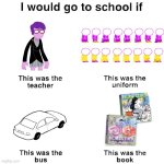 Homestuck school | image tagged in i would go to school if | made w/ Imgflip meme maker