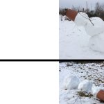 How it started snowman