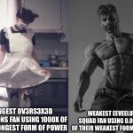 Strongest Fan VS Weakest Fan | STRONGEST 0V3RS3X3D EEVEELUTIONS FAN USING 1000X OF THEIR STRONGEST FORM OF POWER; WEAKEST EEVEELUTION SQUAD FAN USING 0.000001% OF THEIR WEAKEST FORM OF POWER | image tagged in strongest fan vs weakest fan | made w/ Imgflip meme maker