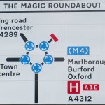 The Magic Roundabout