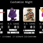 five nights at mcdonalds template