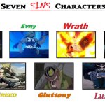 7 Demon Gates | image tagged in seven deadly sins | made w/ Imgflip meme maker