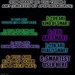 how smart do you think i am? (created by JPSpinosaurus)